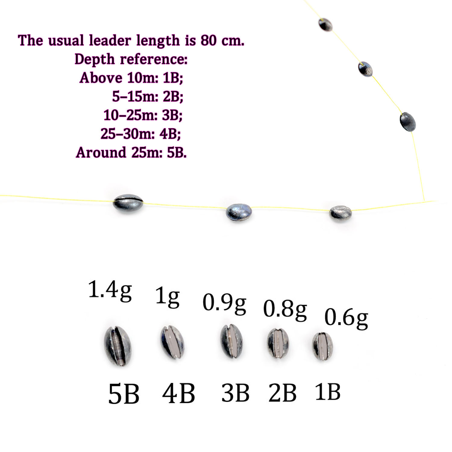 Multi Size Taper Metal Sinkers - Freshwater Line ulasan dan harga